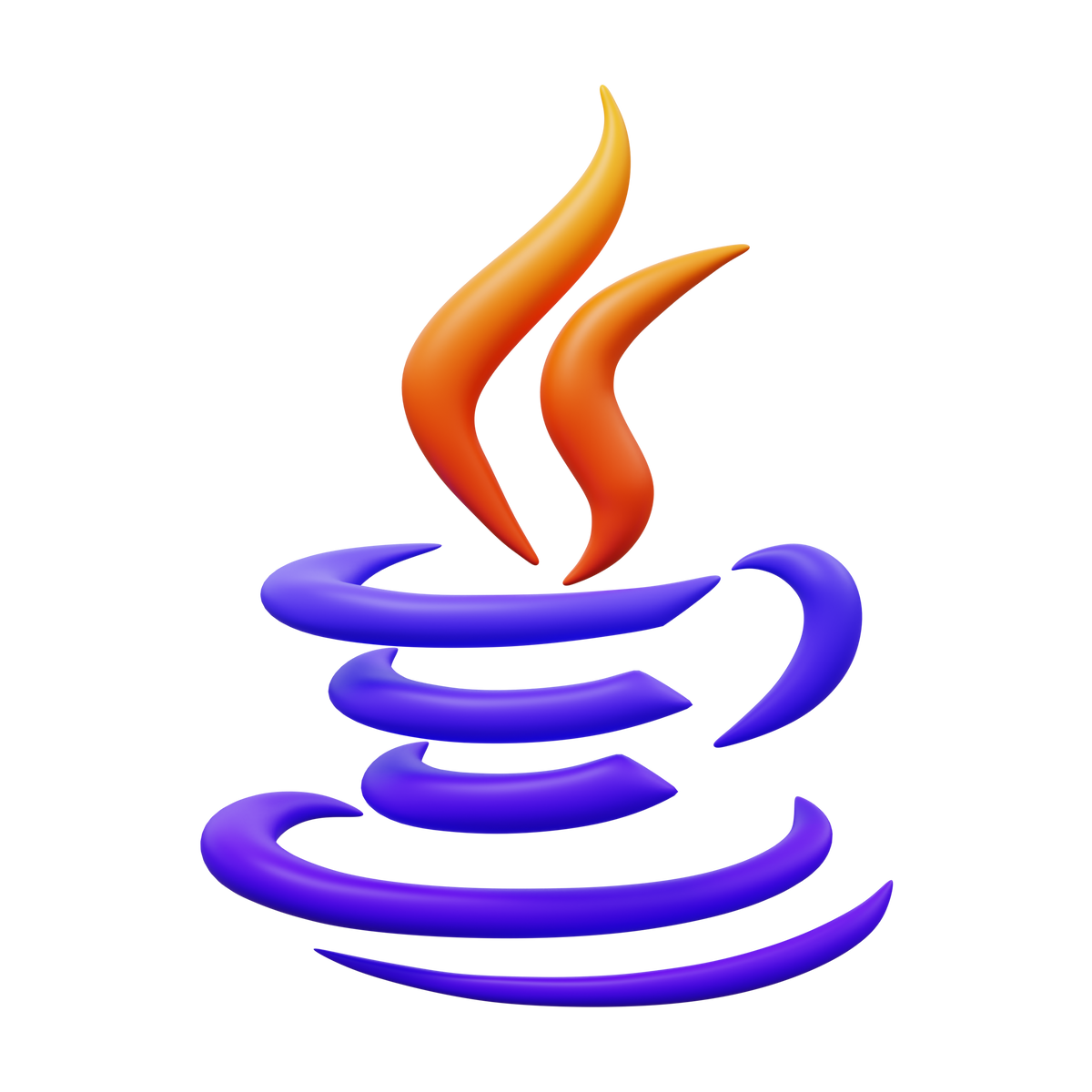 Java skill