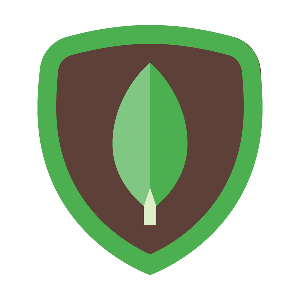 mongodb skill