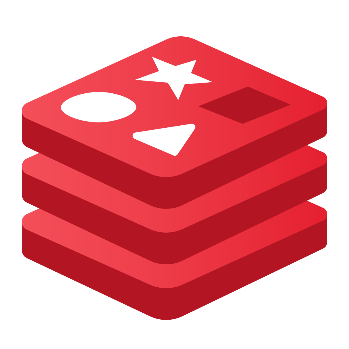 redis skill